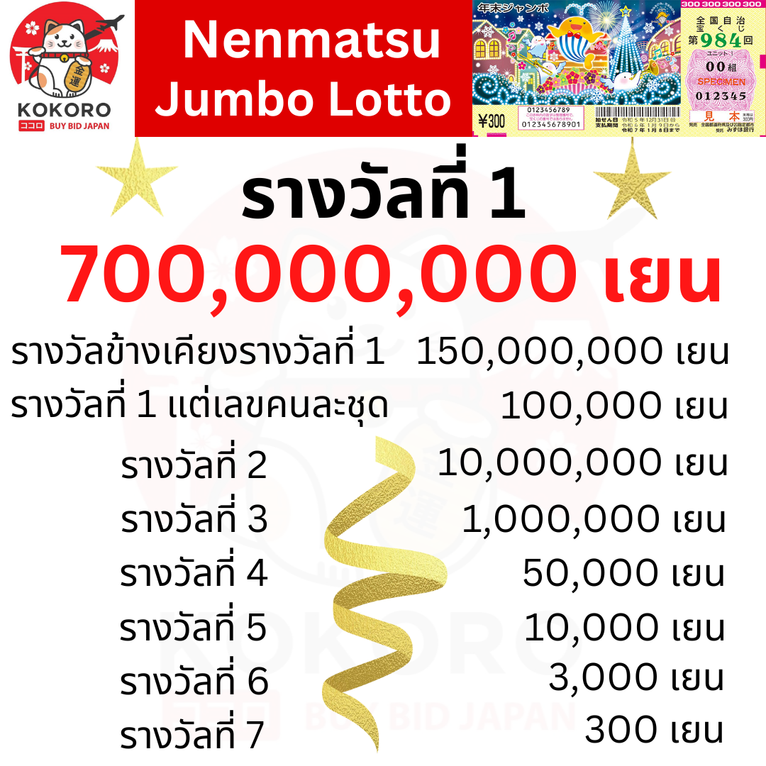 สล็อต ทดลองเล่นฟรี ถอนได้ 2023 ระบบออโต้ รวมเกมใหม่ล่าสุด