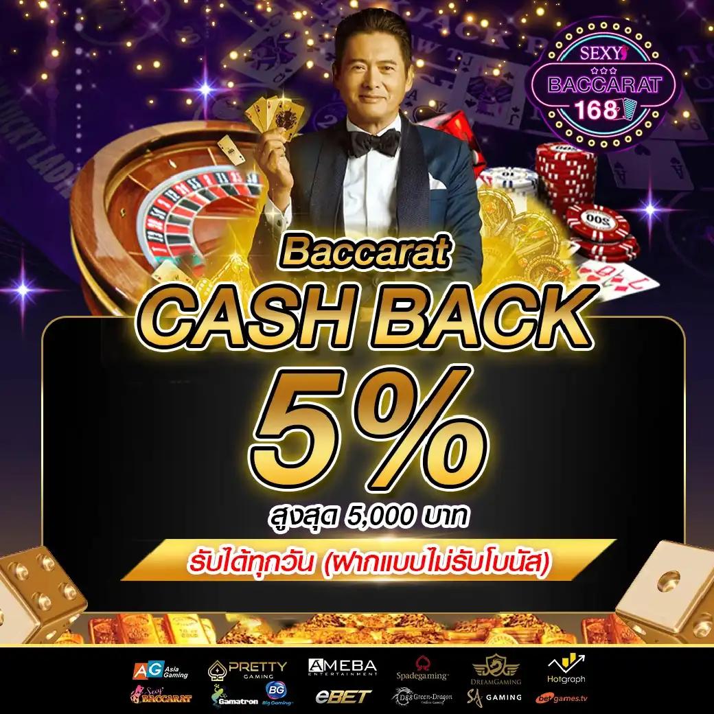 สล็อต เครดิตฟรี แห่งใหม่ล่าสุด รวมเกมนิยม ทำกำไรได้ต่อเนื่อง