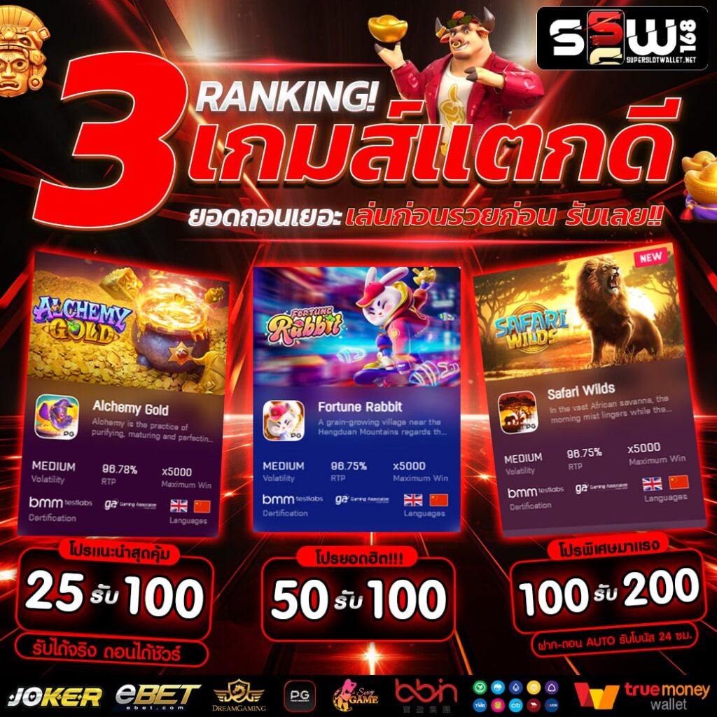 สล็อต เว็บตรง เล่นง่าย จ่ายจริง ปลอดภัย 24 ชม.