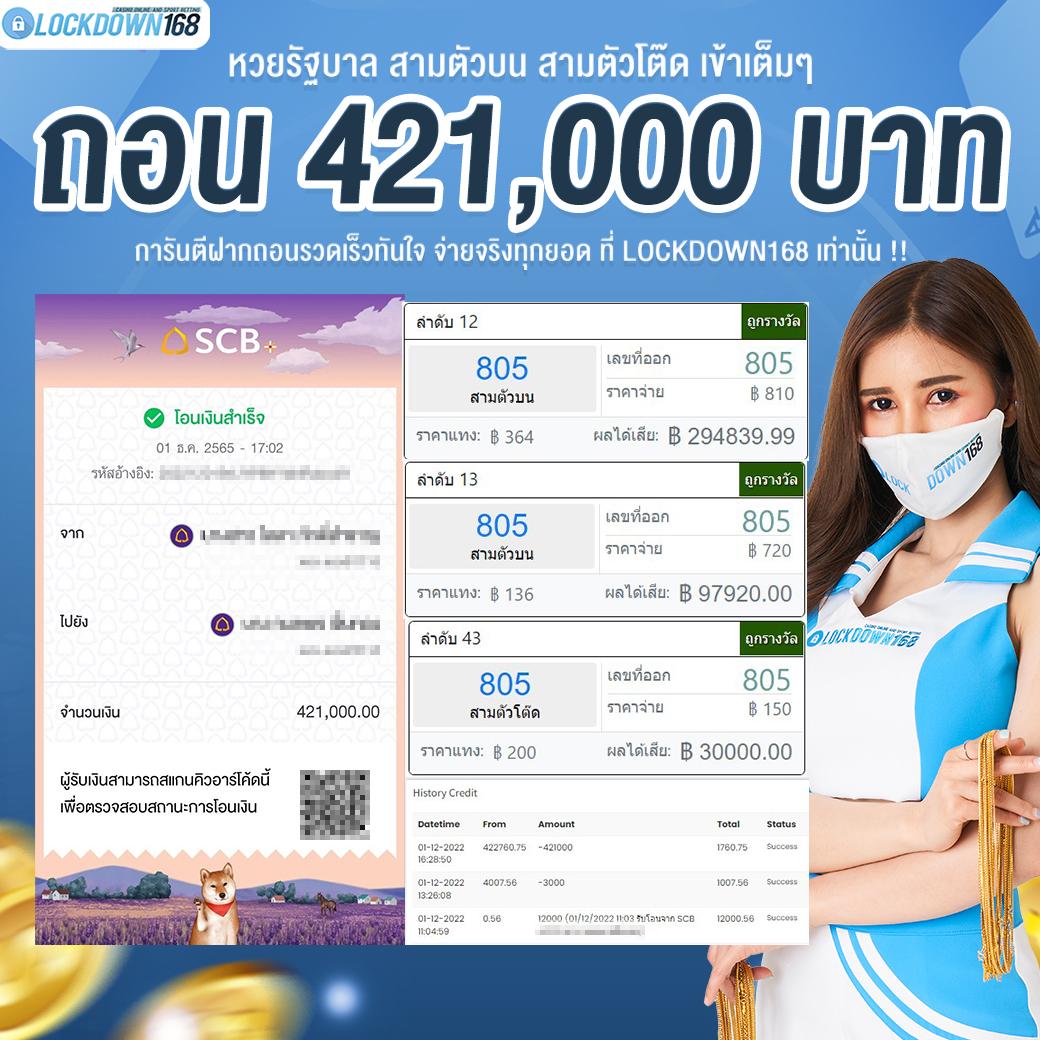 สล็อตทั้งหมด สร้างทุนง่าย จ่ายจริง ระบบดีไม่มีสะดุด