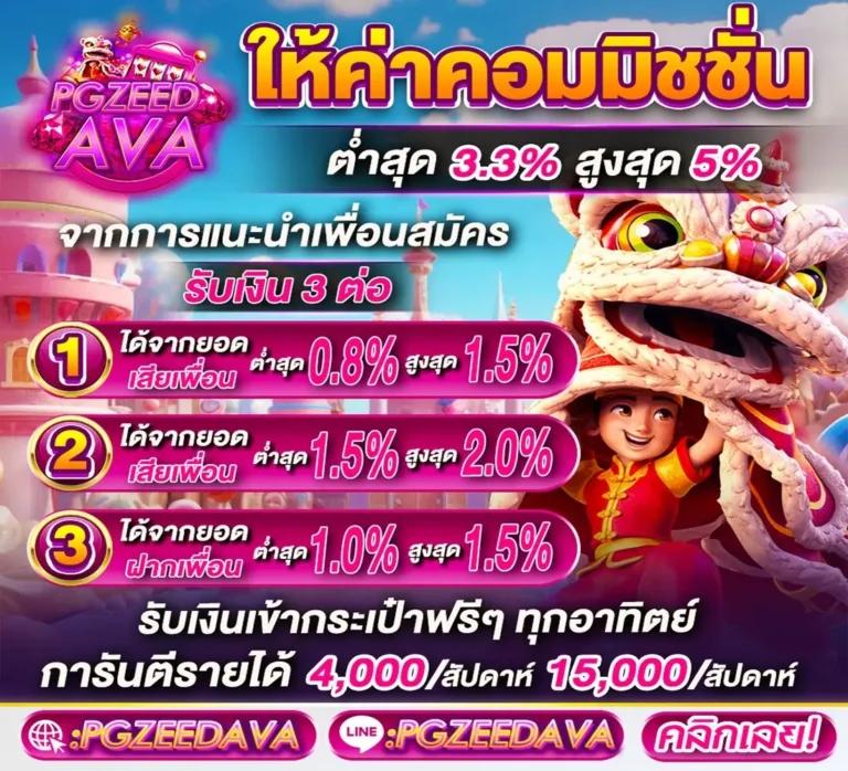 สล็อตเว็บตรง วอ เลท เดิมพันง่าย ไม่มีขั้นต่ำ เร็วแรงที่สุดในไทย