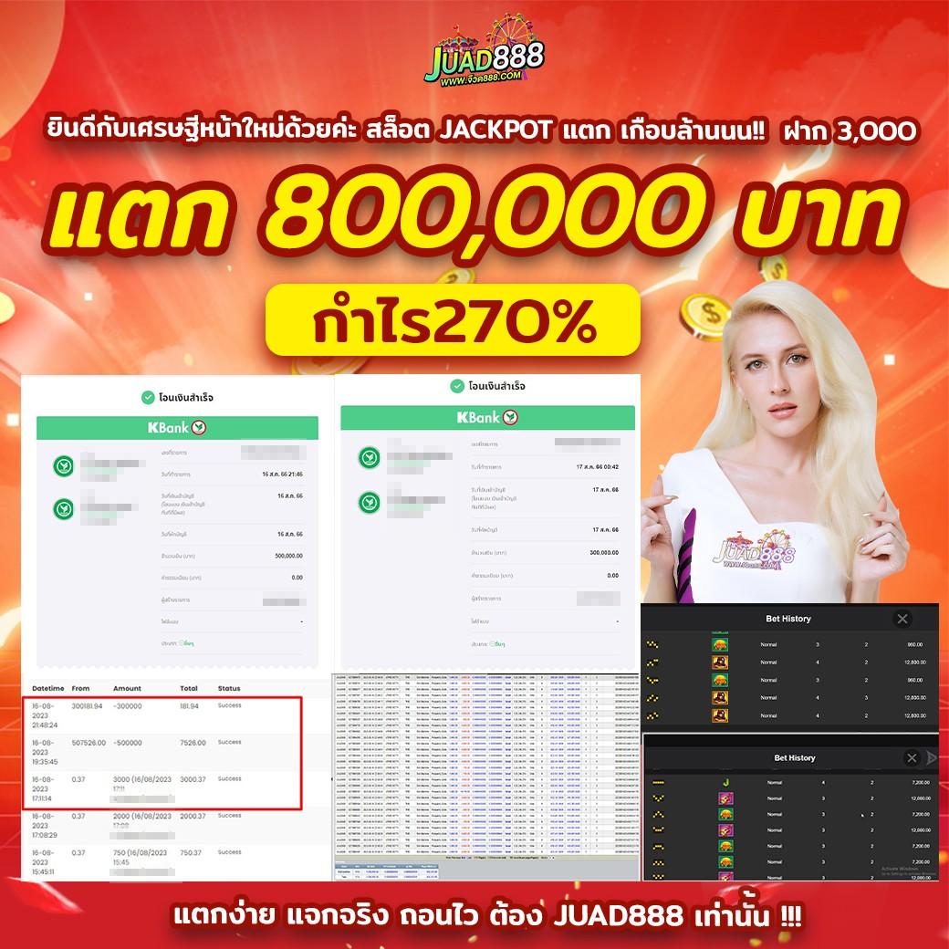 สล็อตเว็บตรง แตกหนัก เล่นง่าย จ่ายเต็ม เว็บมั่นคง เกมดังยอดนิยม