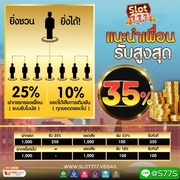 สลอท คาสิโนออนไลน์สุดมันส์ แทงง่าย จ่ายเต็ม กว้างขวางทุกเกม