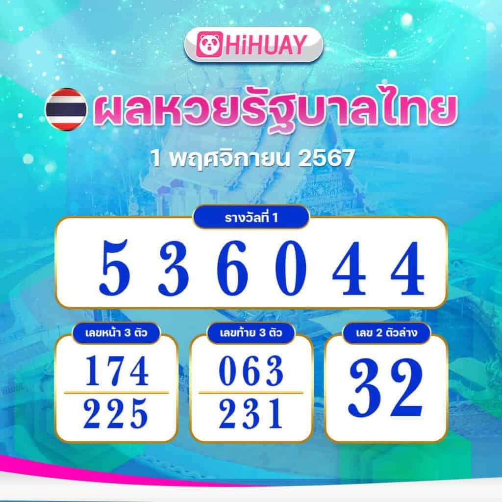 เครดิตฟรี superslot สมัครง่าย โบนัสแตกหนัก ไม่มีขั้นต่ำ