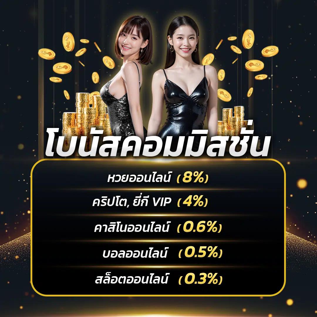 เมก้าเกม คาสิโนแจกเครดิตฟรี สมัครง่าย ลุ้นโชคลุ้นรวยทุกวัน