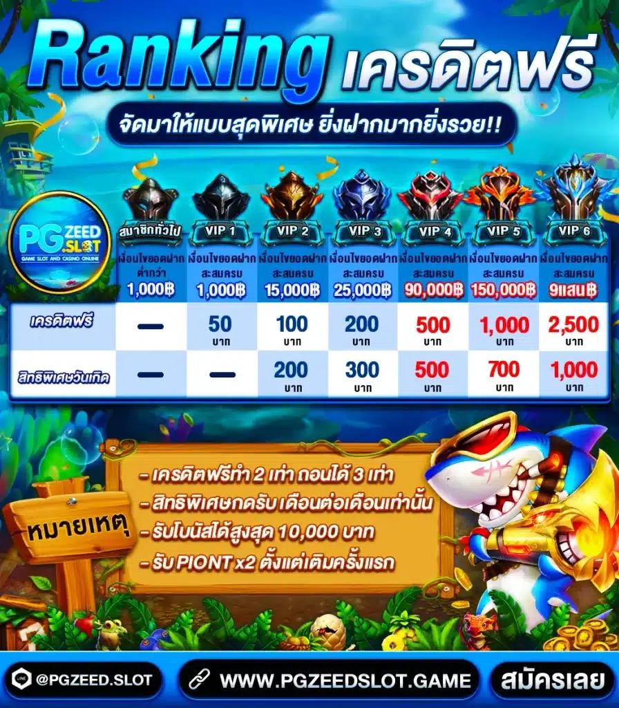 เล่นง่ายกับ บอลสด888 คาสิโนครบวงจร ฝาก-ถอนเร็ว โอกาสชนะสูง