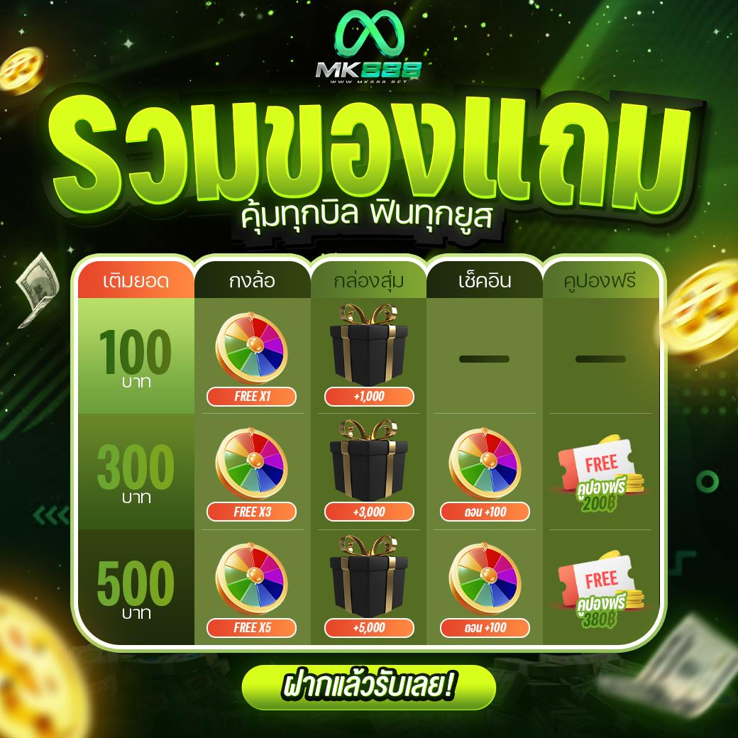 เว็บ สล็อต ฝาก ถอน ไม่มี ขั้น ต่ํา เว็บตรง แตกง่าย ไม่มีขั้นต่ำ แจกจริงทุกวัน