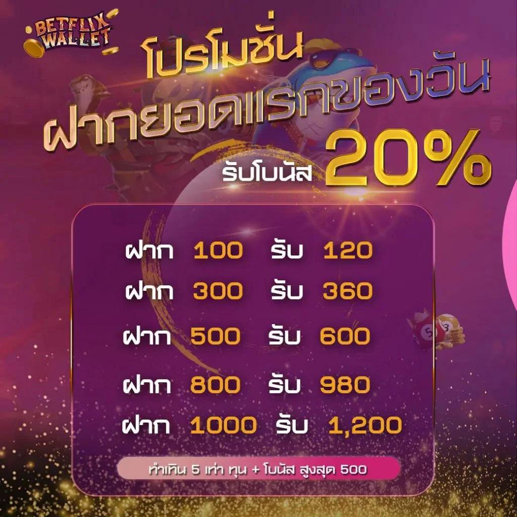 เว็บตรง PG Slot 88th สล็อตออนไลน์ แตกง่าย มาแรงอันดับ 1 ในไทย