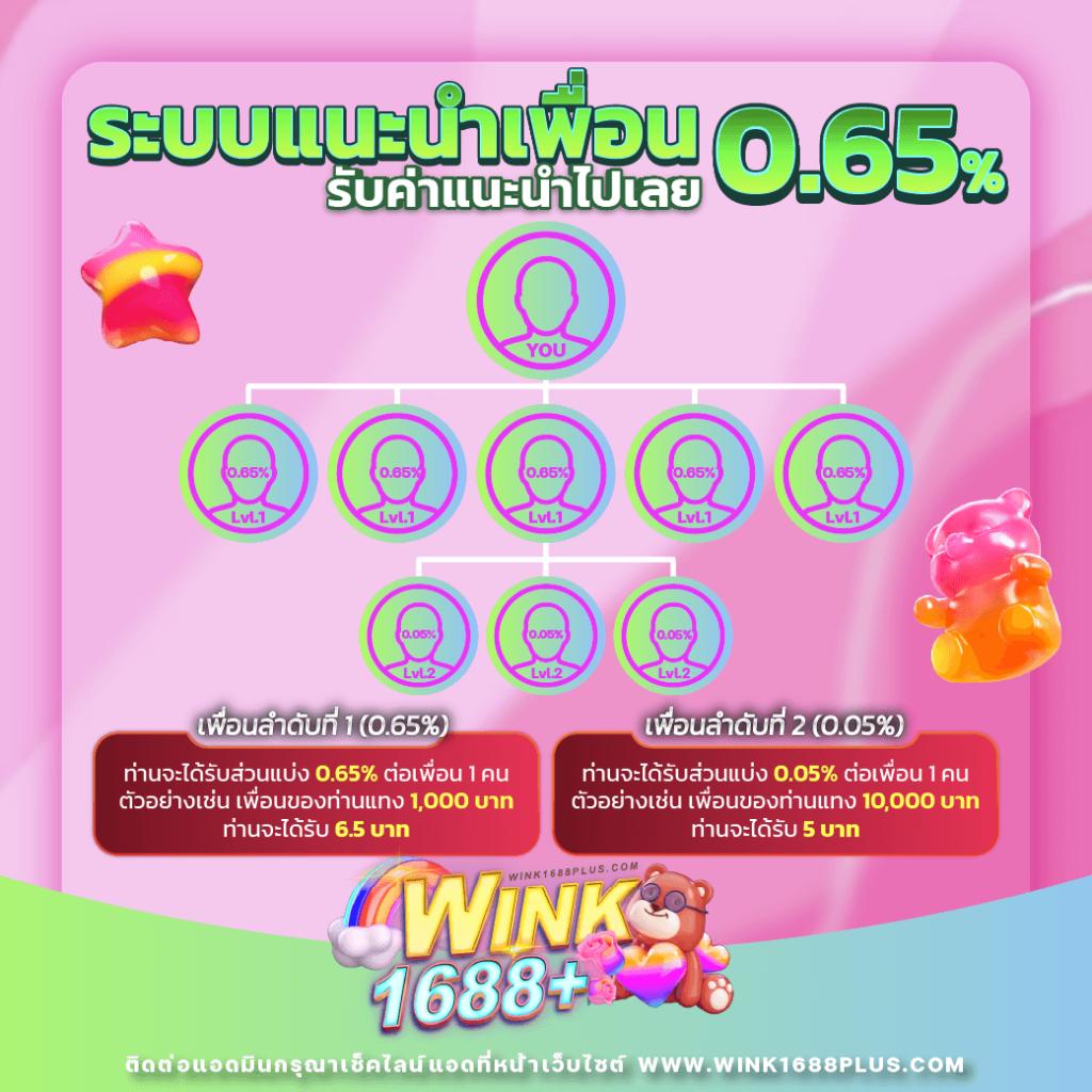เว็บพนันออนไลน์ ผลบอลสด7m สร้างรายได้ง่ายบนมือถือที่รองรับทุกระบบ