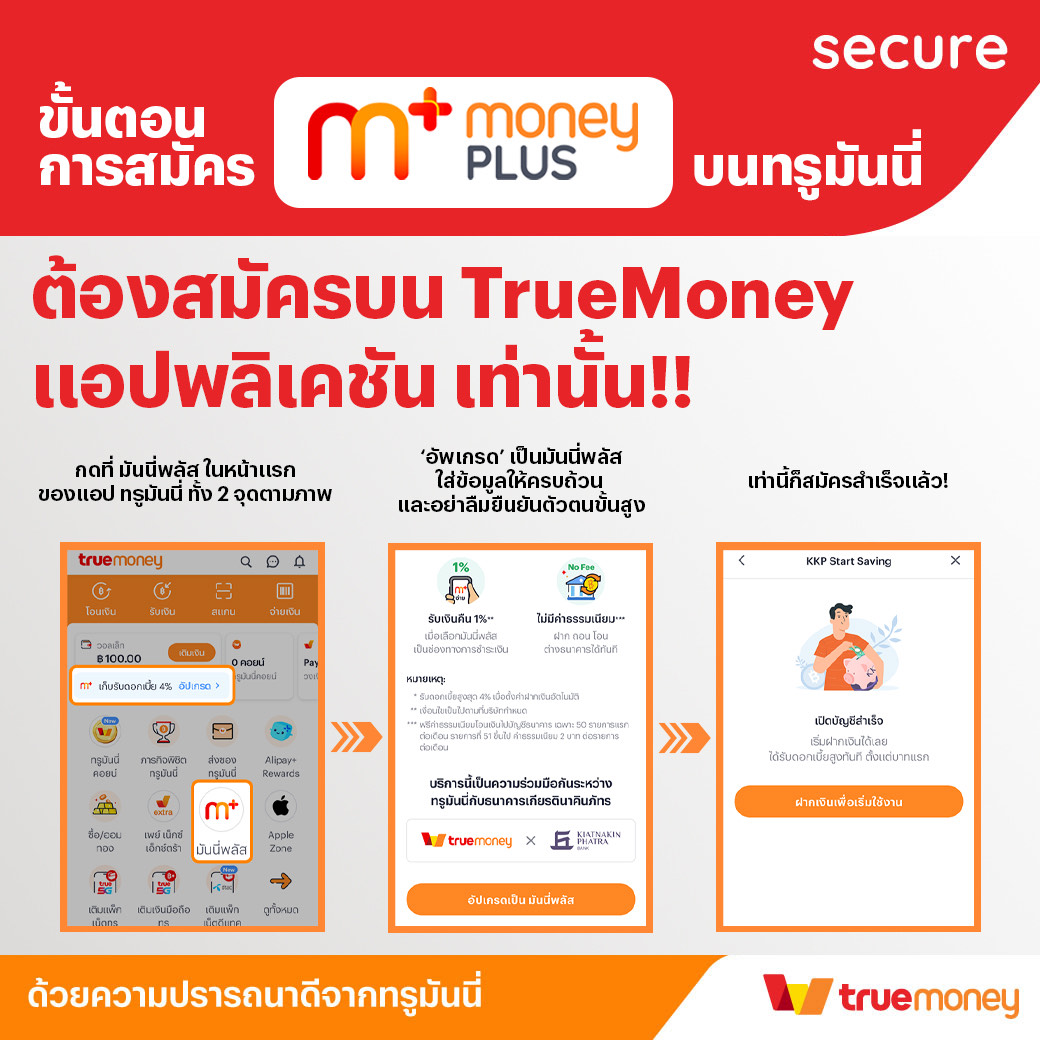 แคท888 หวยออนไลน์ เกมเดิมพันยอดนิยม 2024 เว็บตรงมั่นคงปลอดภัย