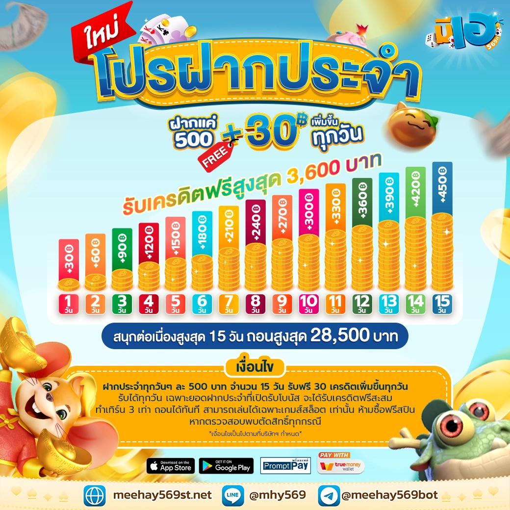 แทงบอลวันนี้ บ้านผลบอล พร้อมโปรดีสุดในไทย